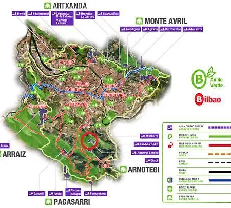 Artetxe Szálloda Bilbao